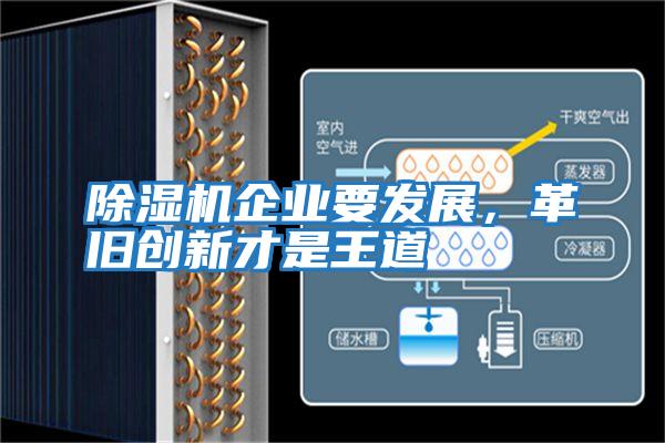 除濕機企業(yè)要發(fā)展，革舊創(chuàng)新才是王道