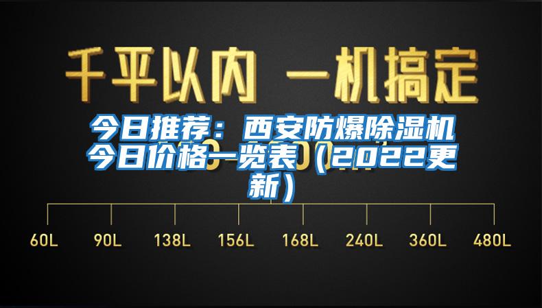 今日推薦:西安防爆除濕機今日價格一覽表(2022更新)